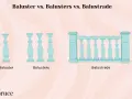 Eine Balustrade ist eine Reihe von Balustern, die zusammen eine Geländerstruktur bilden. Sie schützt und verschönert Balkone und Treppen.