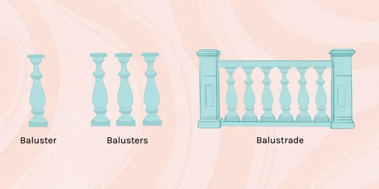 Eine Balustrade ist eine Reihe von Balustern, die zusammen eine Geländerstruktur bilden. Sie schützt und verschönert Balkone und Treppen.