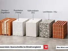 Vergleich verschiedener Mauerwerk Steine Arten: Poroton, Porenbeton, Kalksandstein und Leichtbeton.