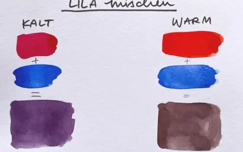 Kaltes Lila mischen: Rot + Blau ergibt ein kräftiges Lila. Warmes Lila mischen: Rot + Blau ergibt ein Braun.