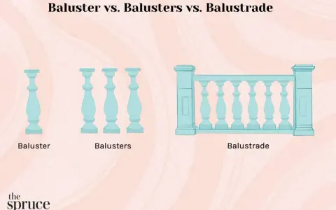 Eine Balustrade ist eine Reihe von Balustern, die zusammen eine Geländerstruktur bilden. Sie schützt und verschönert Balkone und Treppen.
