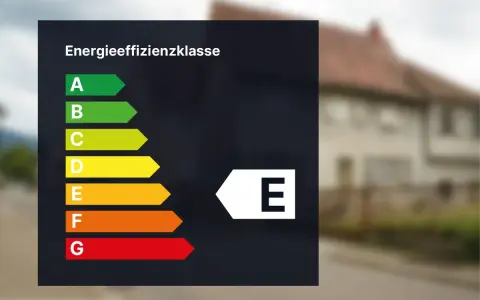 Energieeffizienzklasse E. Das Diagramm zeigt die Energieeffizienz von Gebäuden, von A (grün, sehr effizient) bis G (rot, wenig effizient).