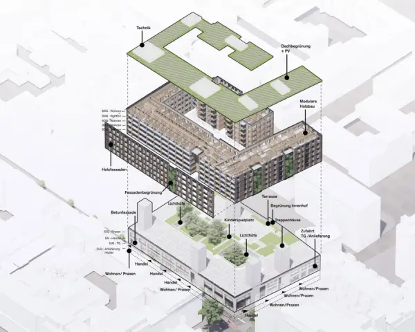 Explosionszeichnung eines modularen Holzbaus mit Wohnungen, Handel und Technik. Ein Kreislauf-Konzept, das Cradle to Cradle-Prinzipien widerspiegelt.