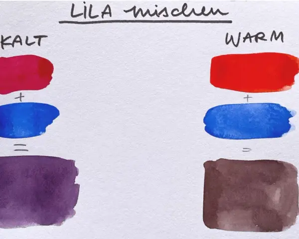 Kaltes Lila mischen: Rot + Blau ergibt ein kräftiges Lila. Warmes Lila mischen: Rot + Blau ergibt ein Braun.
