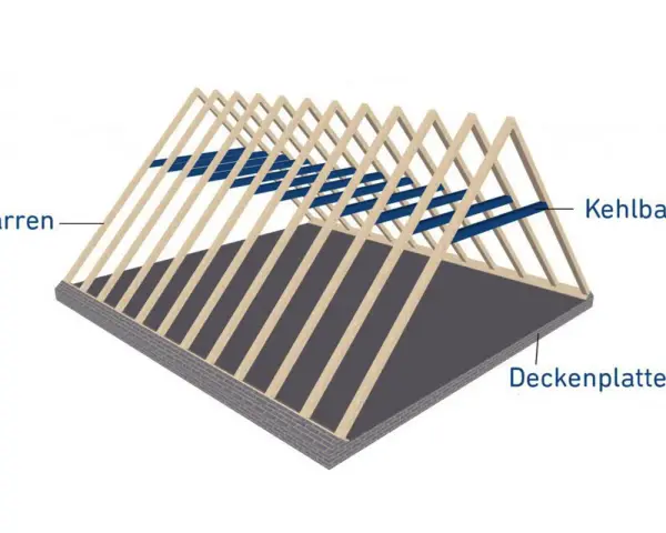 Holzkonstruktion eines Daches mit Sparren und Kehlbalken, die Stabilität für die Deckenplatte bieten.