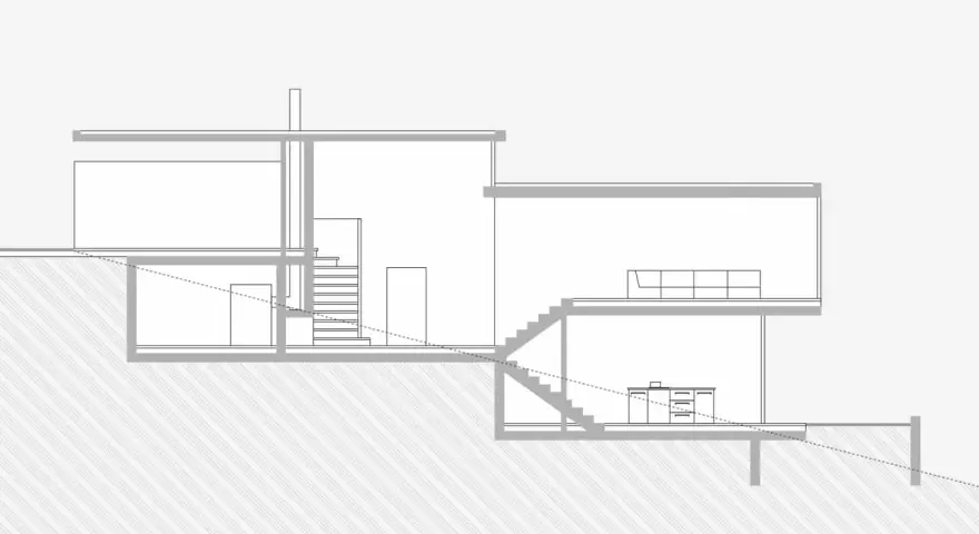 Schnittzeichnung eines Hauses in **Split-Level**-Bauweise mit versetzten Ebenen, Treppen und Räumen.