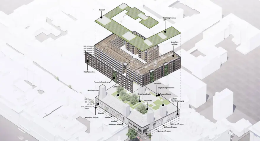 Explosionszeichnung eines modularen Holzbaus mit Wohnungen, Handel und Technik. Ein Kreislauf-Konzept, das Cradle to Cradle-Prinzipien widerspiegelt.