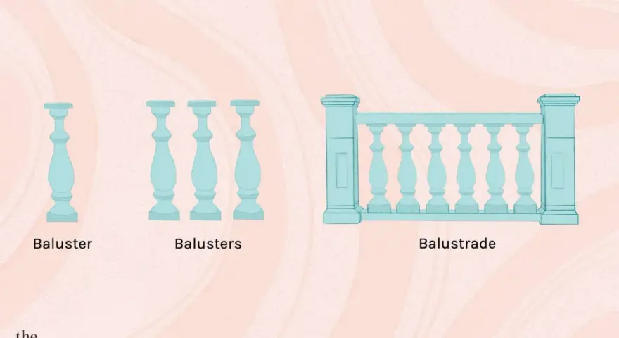 Eine Balustrade ist eine Reihe von Balustern, die zusammen eine Geländerstruktur bilden. Sie schützt und verschönert Balkone und Treppen.